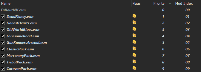 Order of DLCs